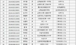 山西省招生考试中心