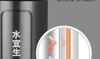 水宜生水杯怎么样
